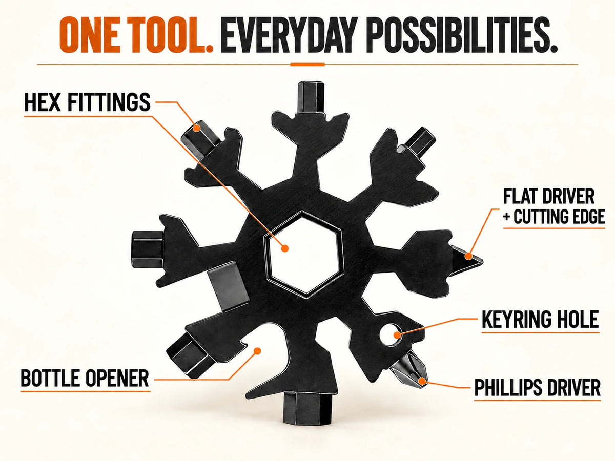 Snowflake multi-tool function guide: hex fittings, flat driver and cutting edge, Phillips driver, bottle opener and keyring hole